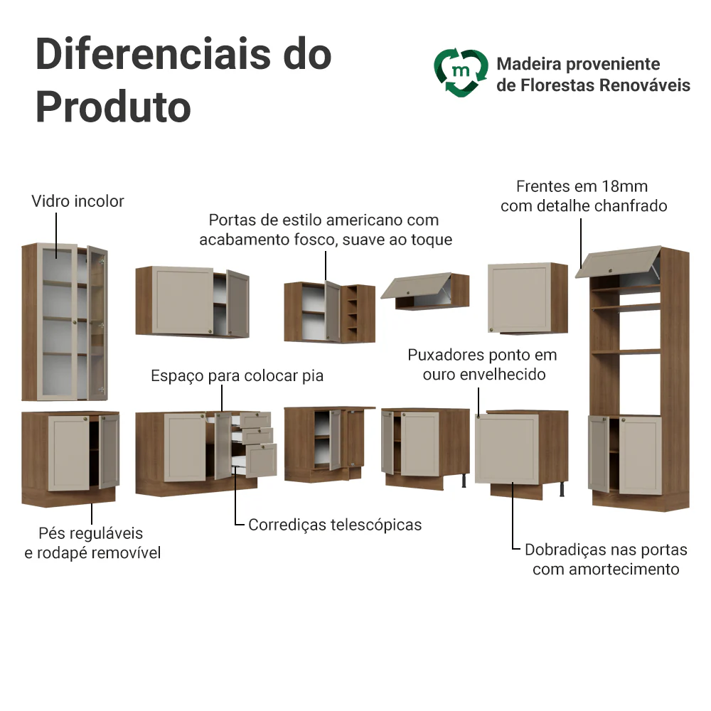 Armário de Cozinha Completa de Canto 549 cm Rustic/Crema Vik Madesa 01 - Image 4