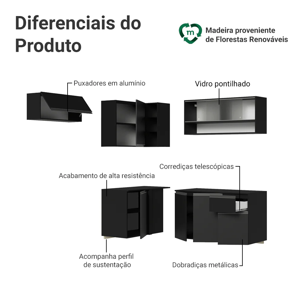 Armário de Cozinha Completa de Canto Suspenso 325 cm Preto Nice Madesa 01 - Image 4