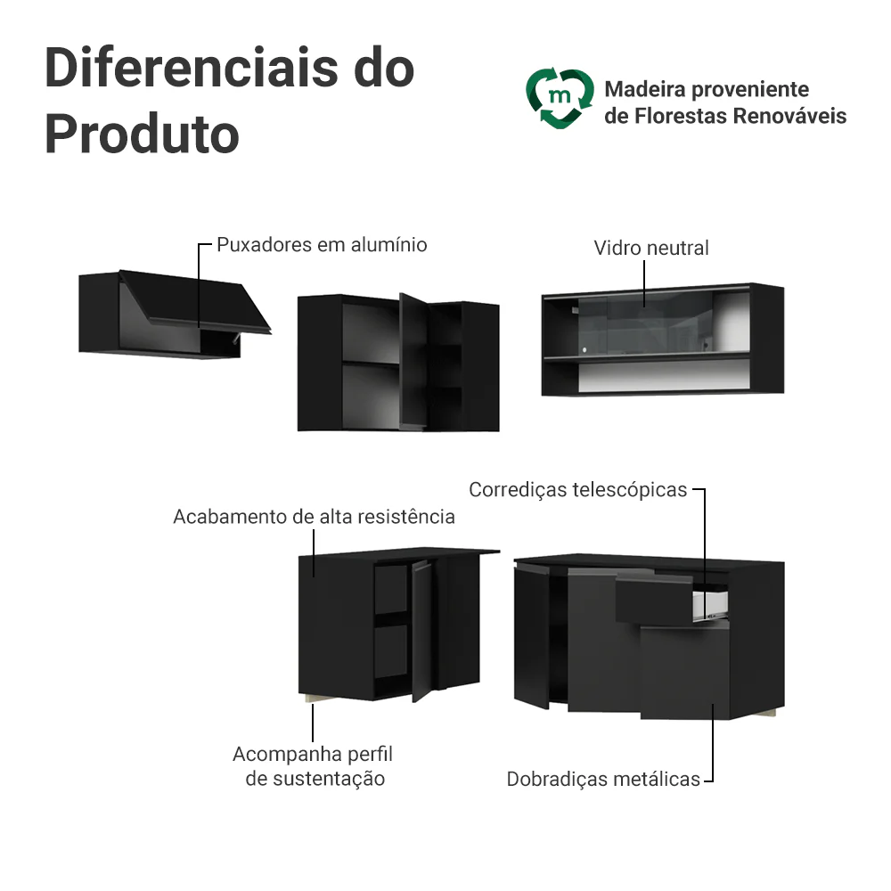 Armário de Cozinha Completa de Canto Suspenso 325 cm Preto Nice Madesa 02 - Image 4