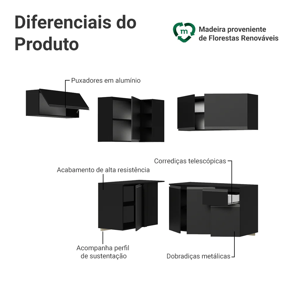 Armário de Cozinha Completa de Canto Suspenso 325 cm Preto Nice Madesa 05 - Image 4