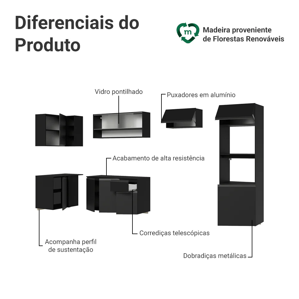 Armário de Cozinha Completa de Canto Suspenso 385 cm Preto Nice Madesa 01 - Image 4