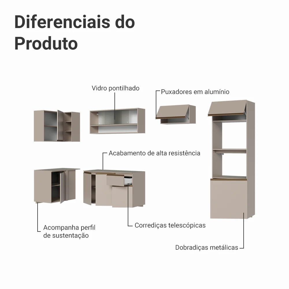 Armário de Cozinha Completa de Canto Suspenso 385cm Crema Nice Madesa 01 - Image 4