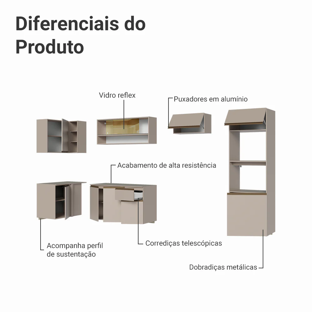 Armário de Cozinha Completa de Canto Suspenso 385cm Crema Nice Madesa 02 - Image 4