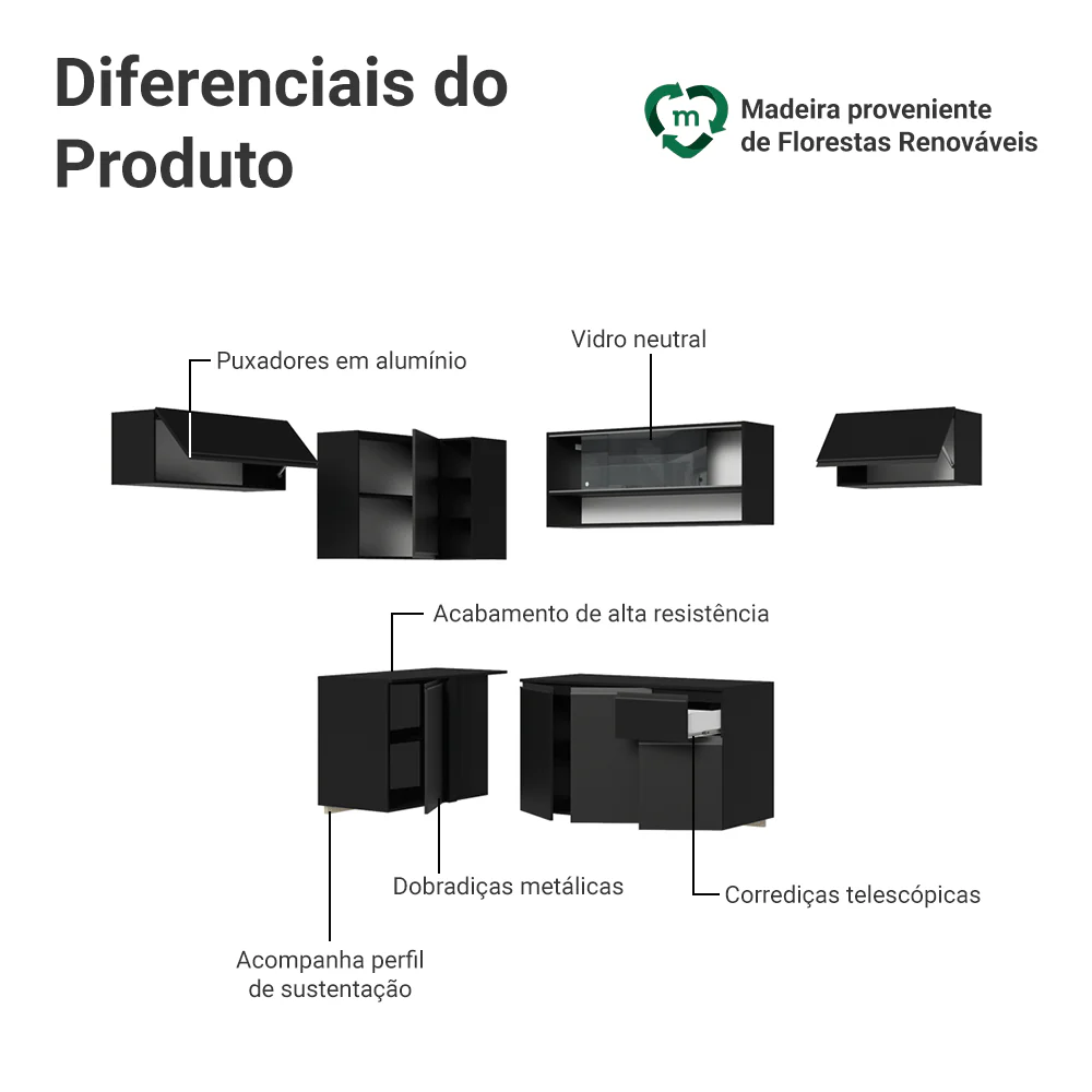 Armário de Cozinha Completa de Canto Suspenso 405 cm Preto Nice Madesa 04 - Image 4