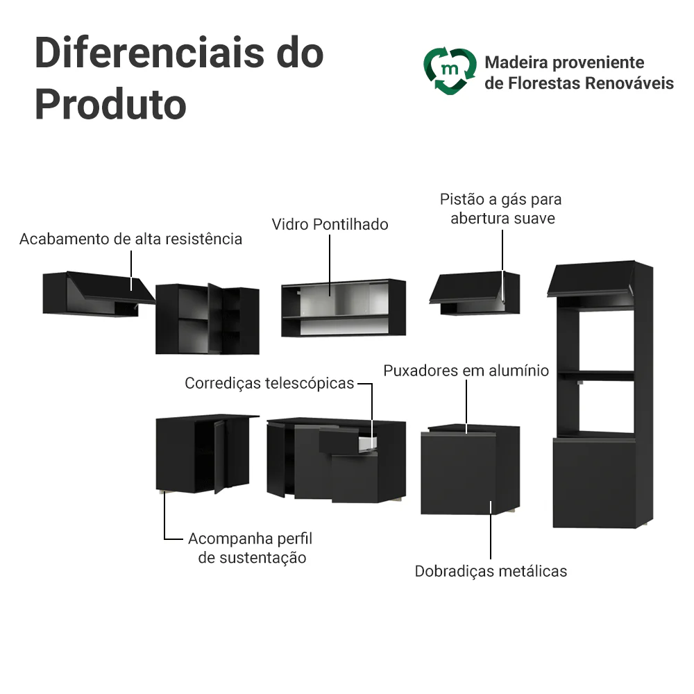 Armário de Cozinha Completa de Canto Suspenso 465 cm Preto Nice Madesa 02 - Image 4