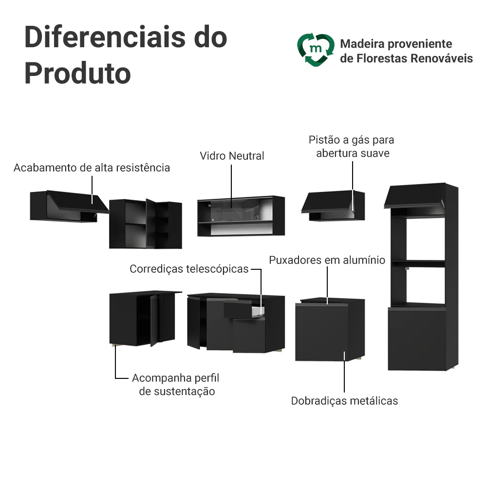 Armário de Cozinha Completa de Canto Suspenso 465 cm Preto Nice Madesa 03 - Image 4