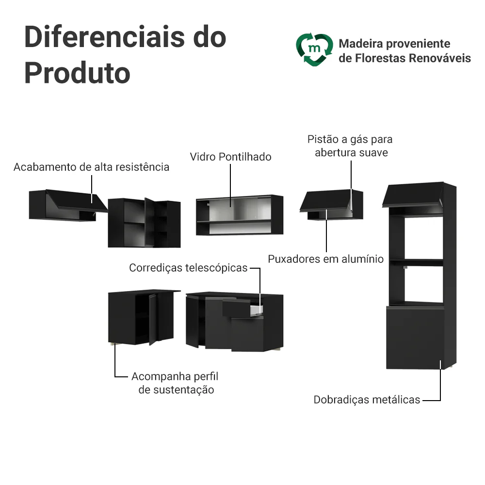 Armário de Cozinha Completa de Canto Suspenso 465 cm Preto Nice Madesa 06 - Image 4