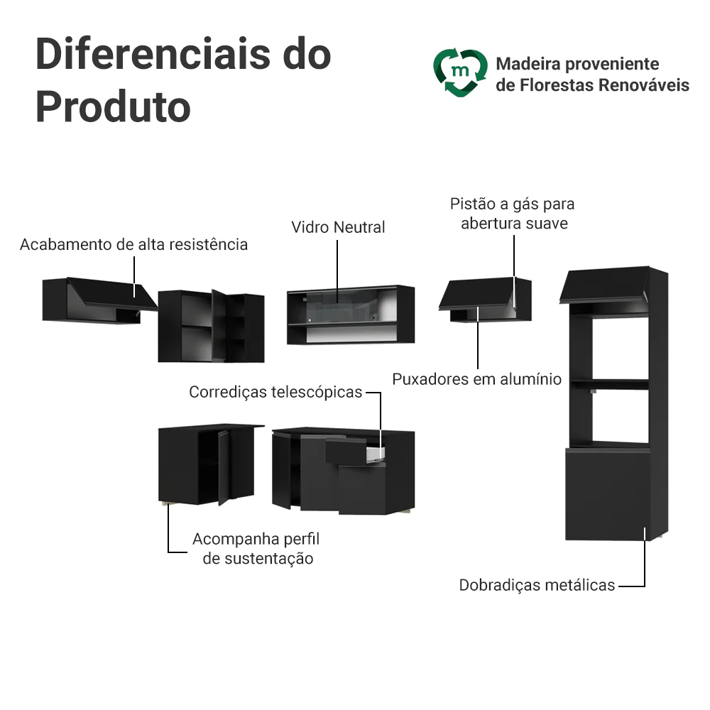 Armário de Cozinha Completa de Canto Suspenso 465 cm Preto Nice Madesa 07 - Image 4