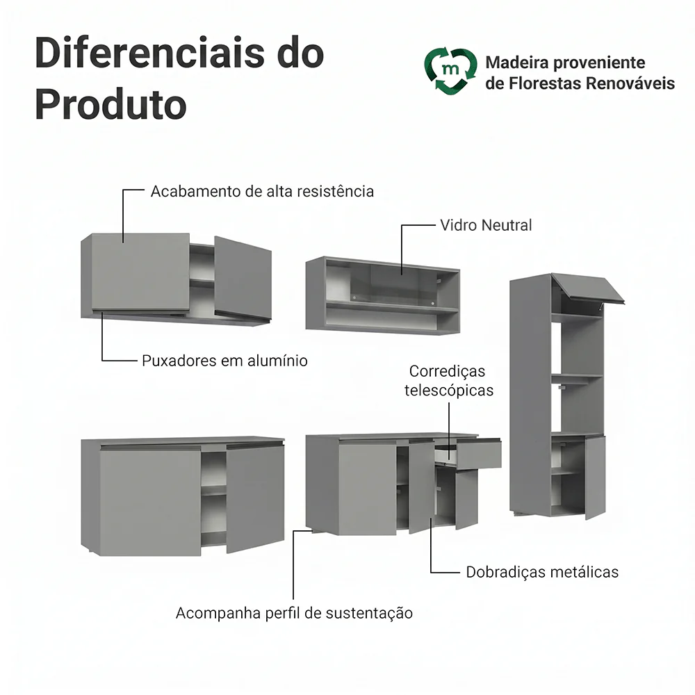 Armário de Cozinha Completa Suspenso 300cm Cinza Nice Madesa 03 - Image 4