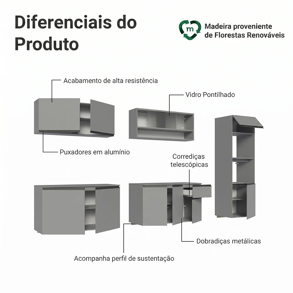 Armário de Cozinha Completa Suspenso 300cm Cinza Nice Madesa 04 - Image 4