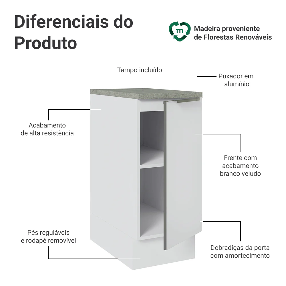 Balcão 35 x 60 cm 1 Porta (Com Tampo) Branco/Branco Veludo Lux Madesa - Image 3