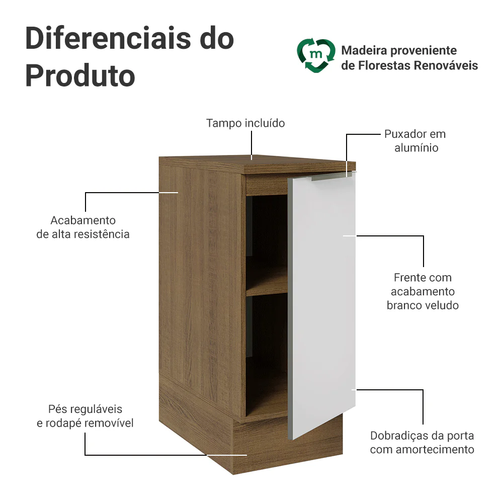 Balcão 35 x 60 cm 1 Porta (Com Tampo) Rustic/Branco Veludo Lux Madesa - Image 3