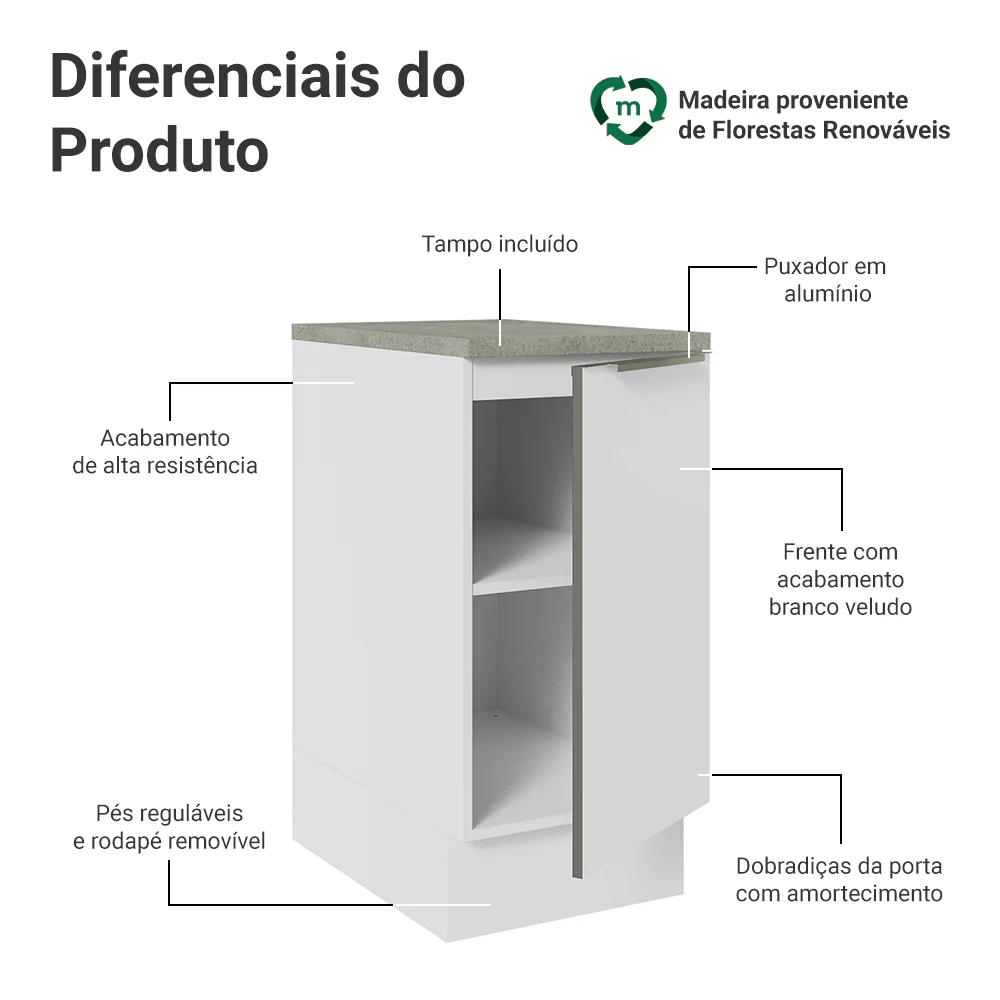 Balcão 40 x 60 cm 1 Porta (Com Tampo) Branco/Branco Veludo Lux Madesa - Image 3