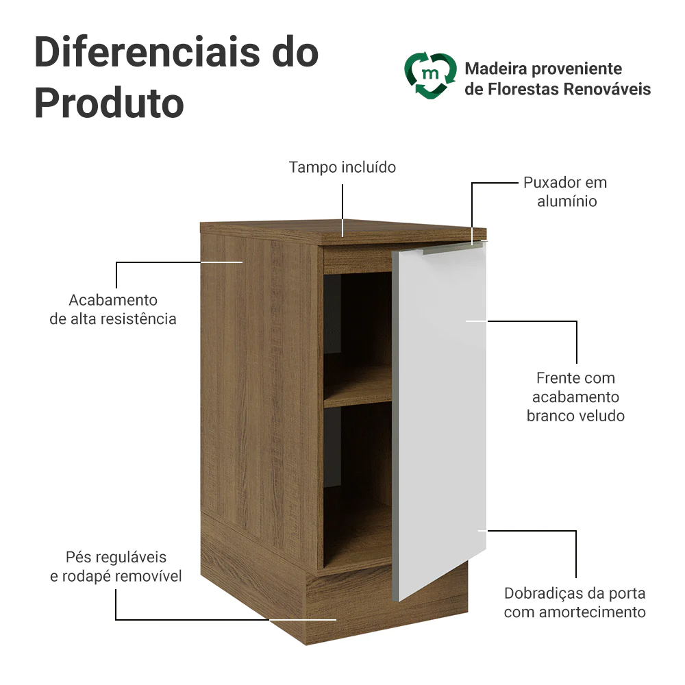 Balcão 40 x 60 cm 1 Porta (Com Tampo) Rustic/Branco Veludo Lux Madesa - Image 3