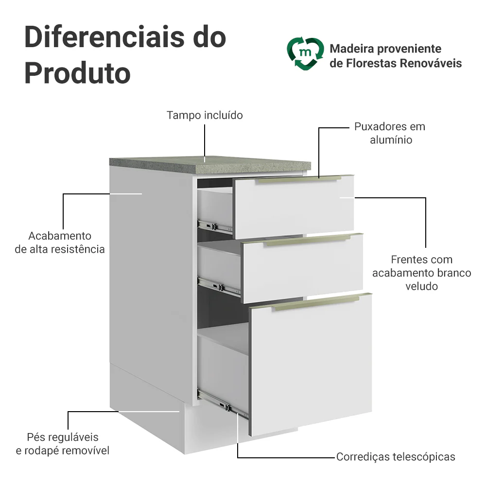 Balcão 40 x 60 cm 3 Gavetas (Com Tampo) Branco/Branco Veludo Lux Madesa - Image 3