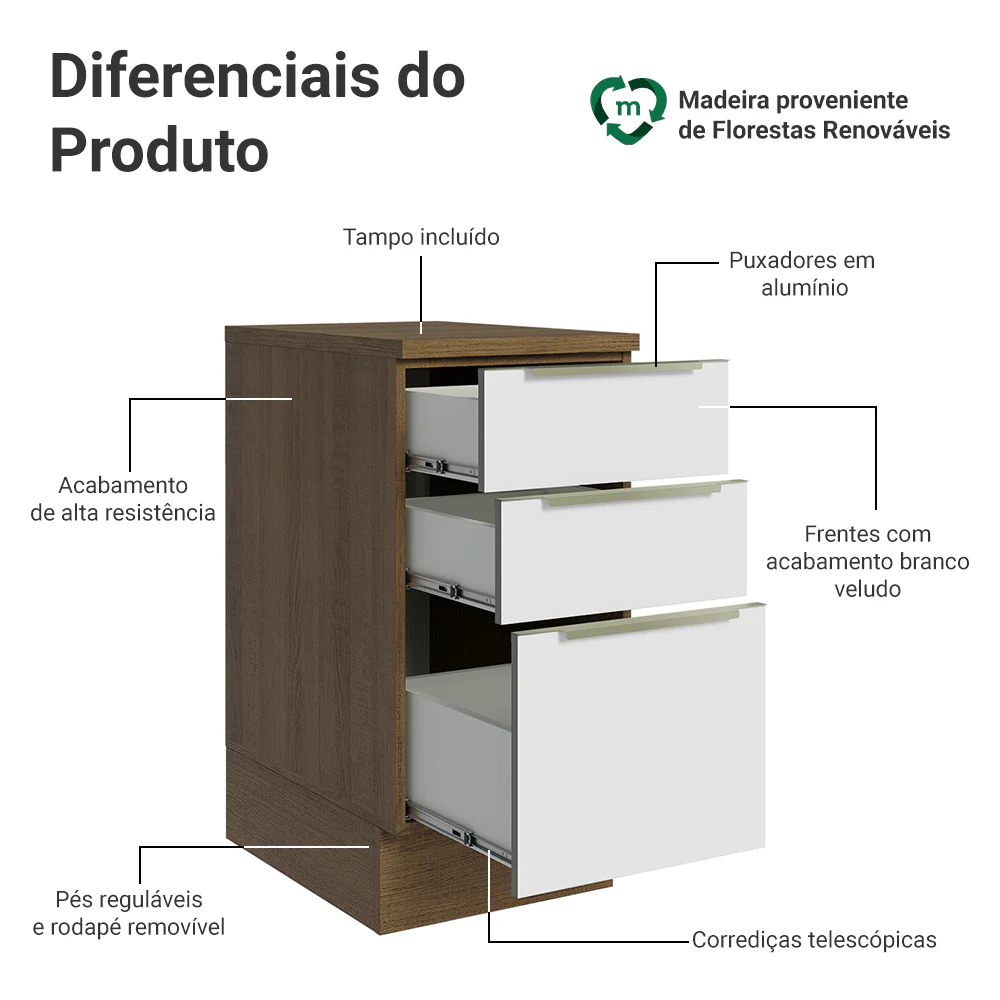 Balcão 40 x 60 cm 3 Gavetas (Com Tampo) Rustic/Branco Veludo Lux Madesa - Image 3