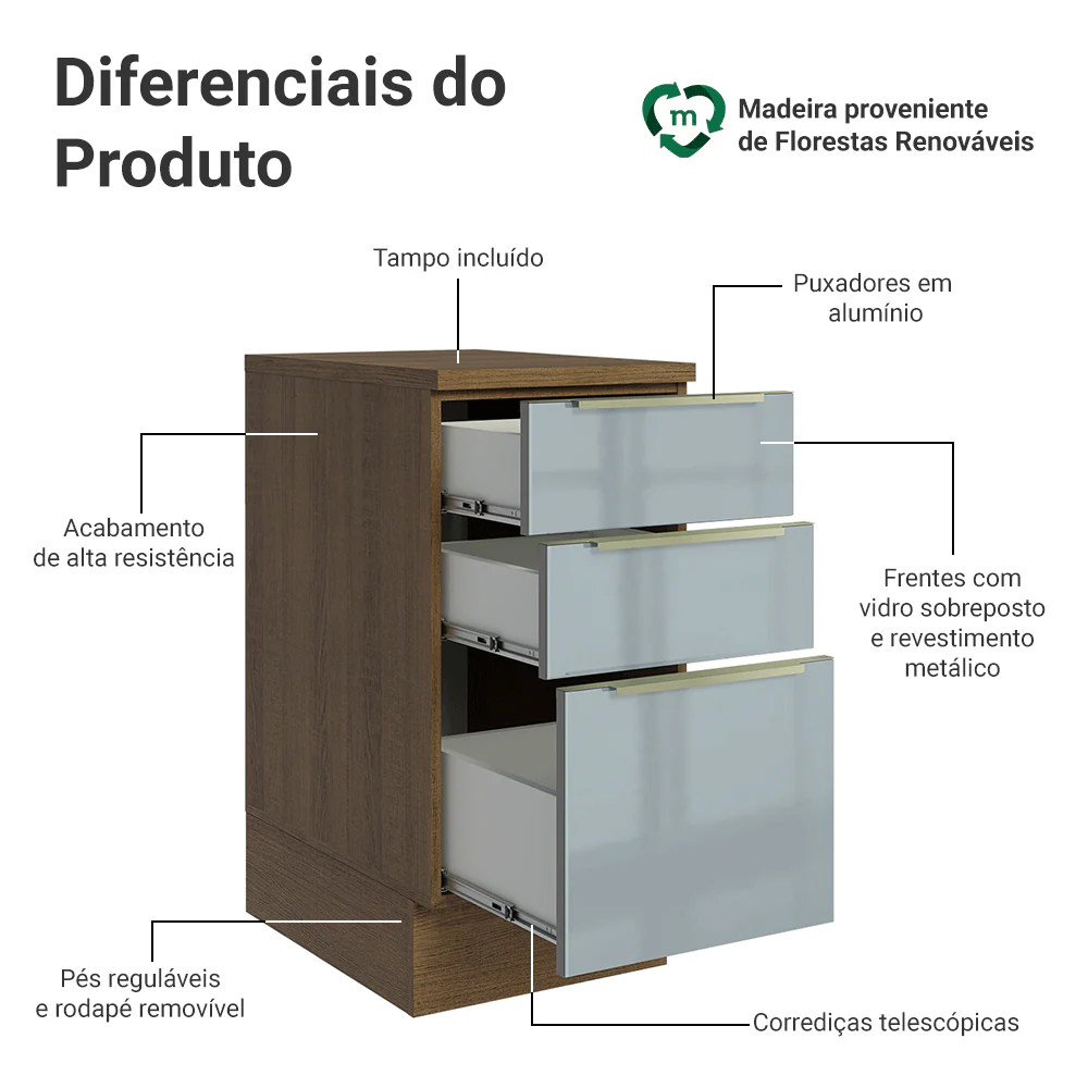 Balcão 40 x 60 cm 3 Gavetas (Com Tampo) Rustic/Cinza Lux Madesa - Image 3