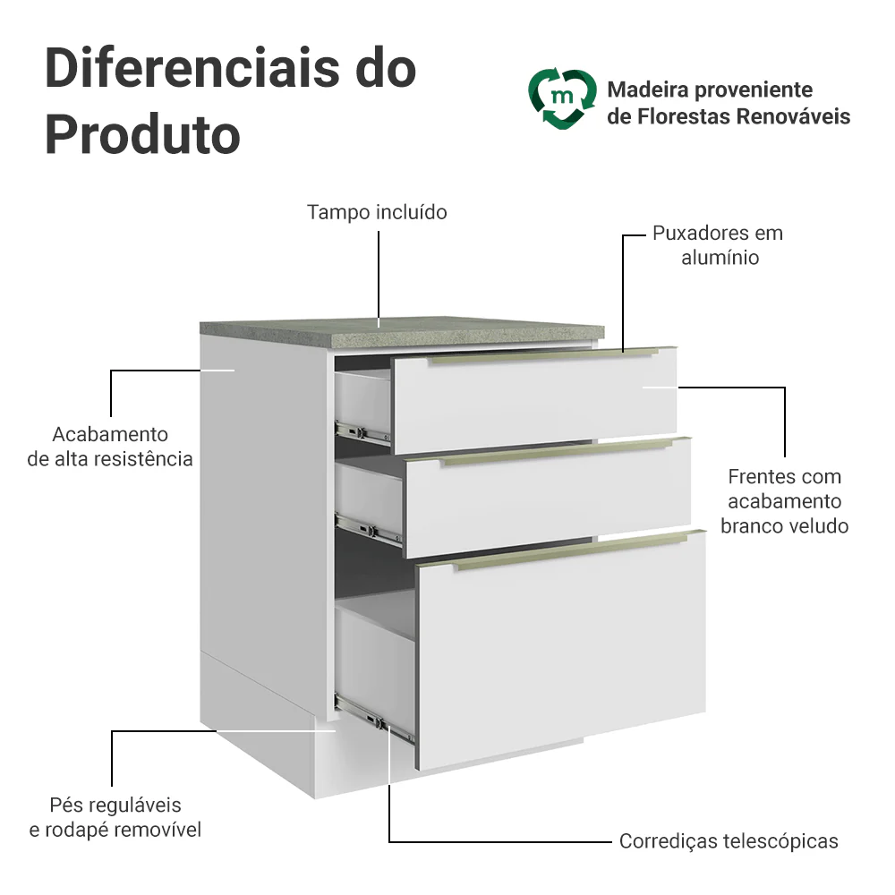 Balcão 60 x 60 cm 3 Gavetas (Com Tampo) Branco/Branco Veludo Lux Madesa - Image 3