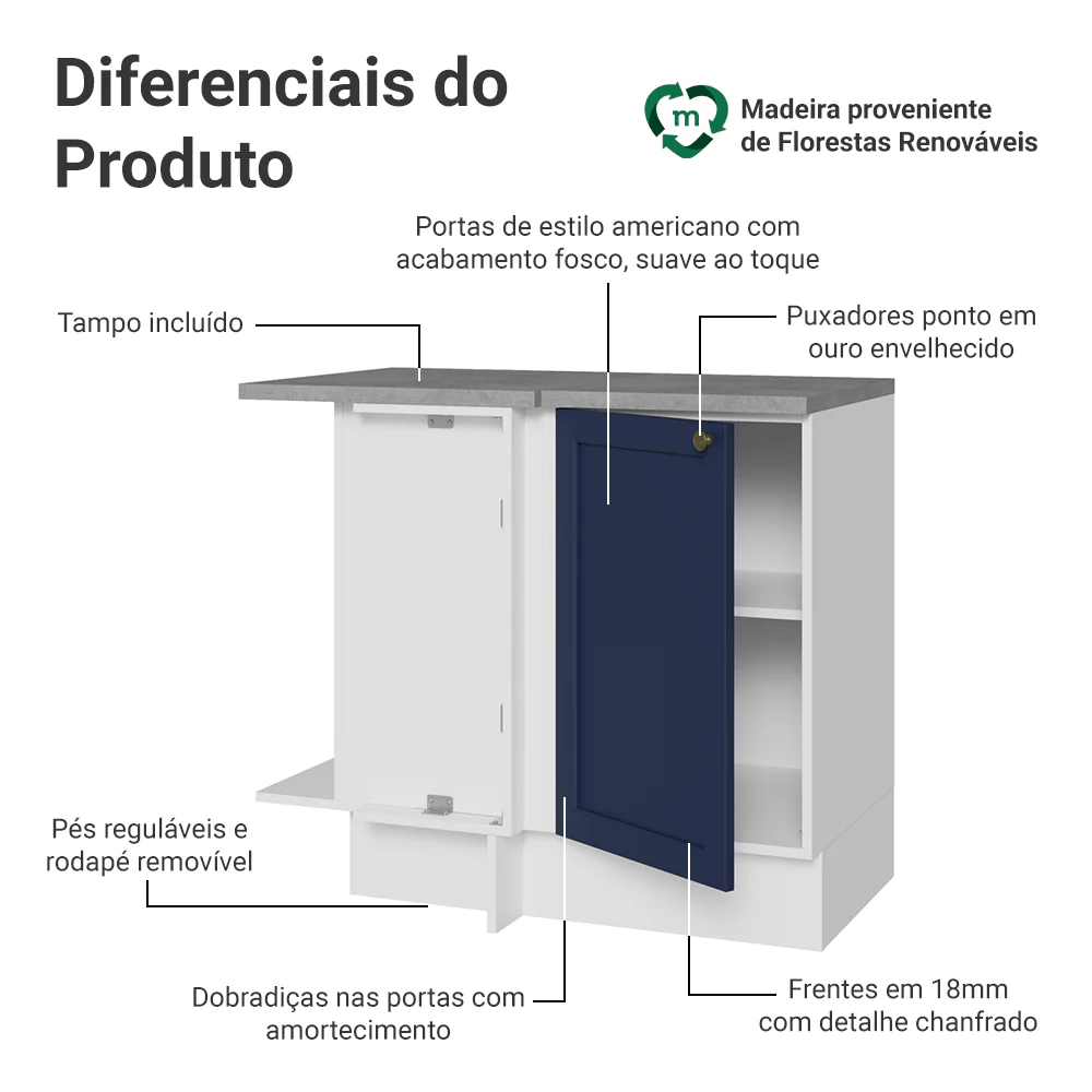 Balcão de Canto 1 Porta Branco/Azul Vik Madesa - Image 3
