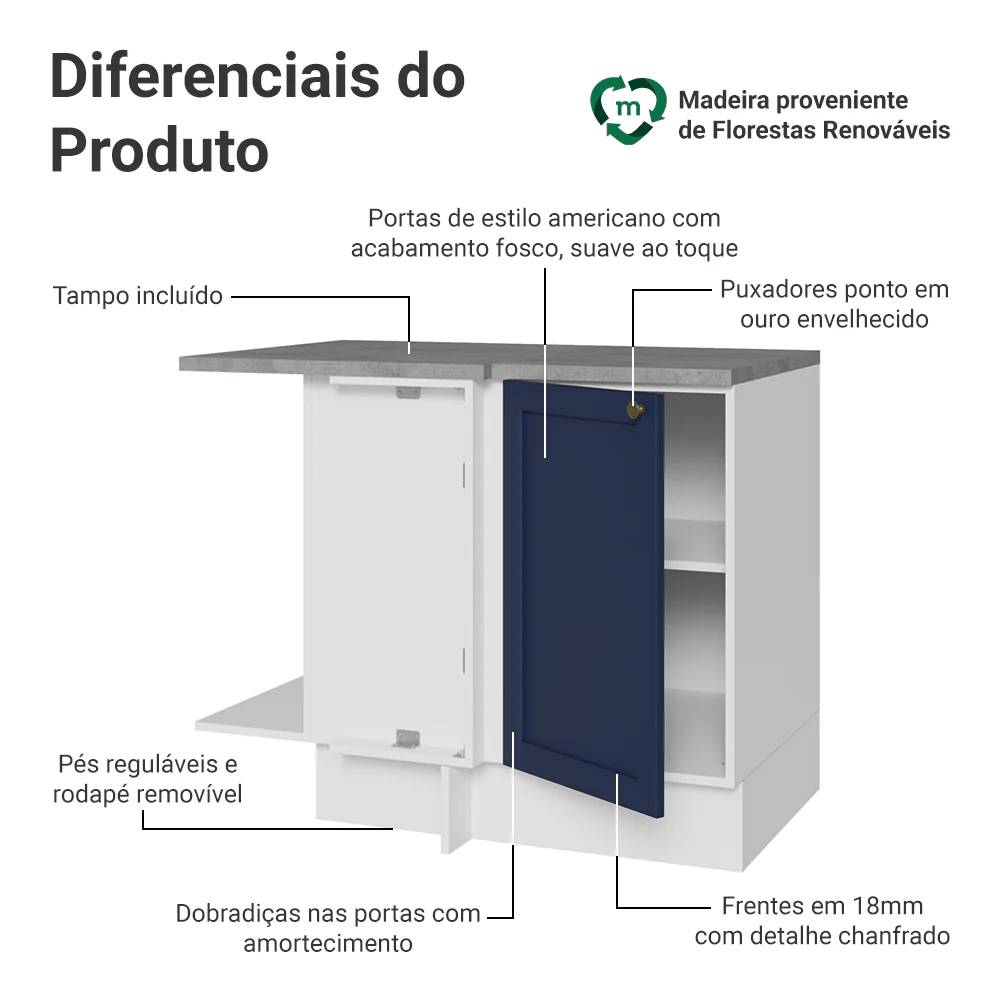 Balcão de Canto para Linha de 60 cm Profundidade (Com Tampo) Branco/Azul Vik Madesa - Image 3