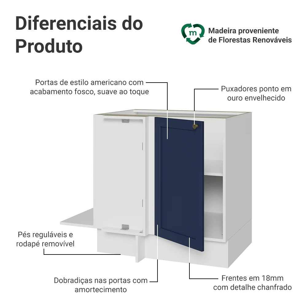 Balcão de Canto para Linha de 60 cm Profundidade (Sem Tampo) Branco/Azul Vik Madesa - Image 3