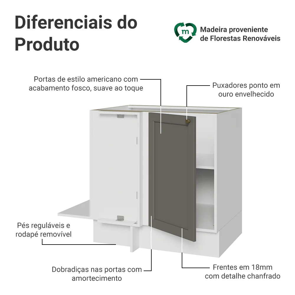 Balcão de Canto para Linha de 60 cm Profundidade (Sem Tampo) Branco/Cinza Vik Madesa - Image 3