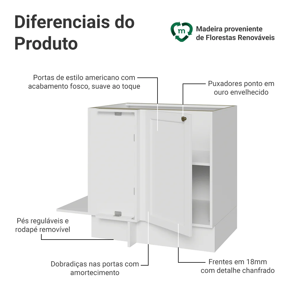 Balcão de Canto para Linha de 60 cm Profundidade (Sem Tampo) Branco Vik Madesa - Image 3