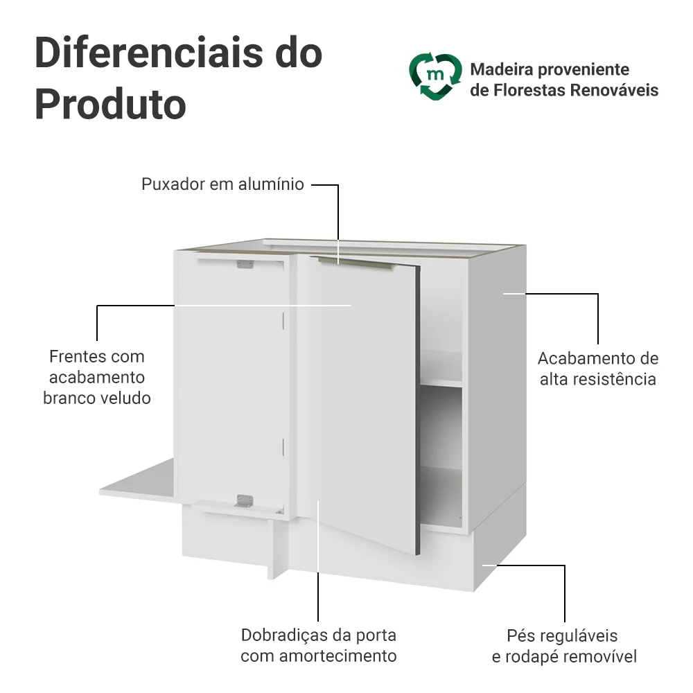 Balcão de Canto para Linha de 60 cm de Profundidade 1 Porta (Sem Tampo) Branco/Branco Veludo Lux Madesa - Image 3