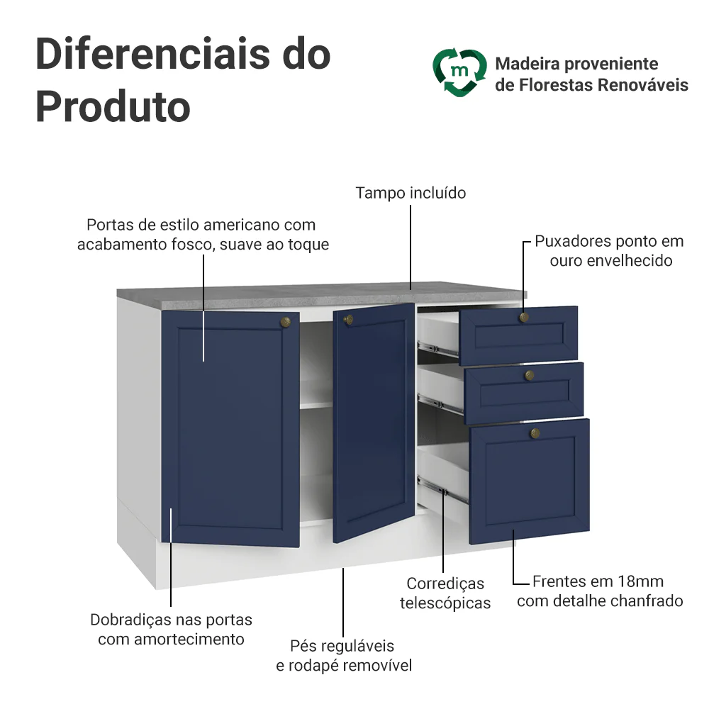 Balcão de Cozinha 120 x 60 cm 2 Portas 3 Gavetas (Com Tampo) Branco/Azul Vik Madesa - Image 3