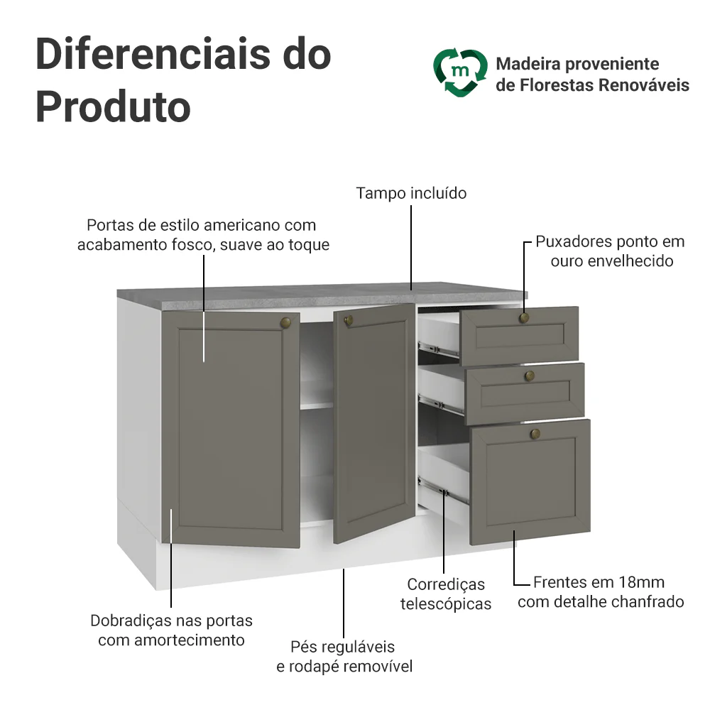 Balcão de Cozinha 120 x 60 cm 2 Portas 3 Gavetas (Com Tampo) Branco/Cinza Vik Madesa - Image 3