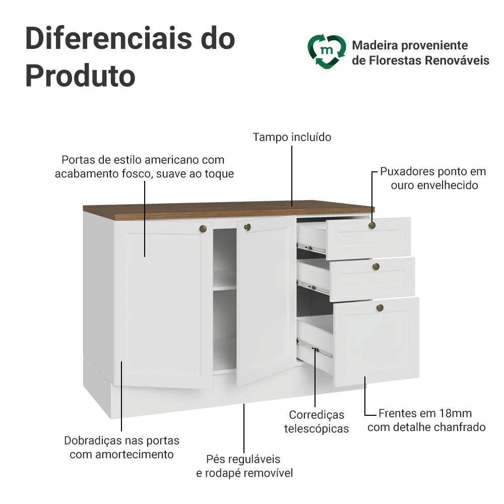 Balcão de Cozinha 120 x 60 cm 2 Portas 3 Gavetas (Com Tampo) Branco/Rustic Vik Madesa - Image 3
