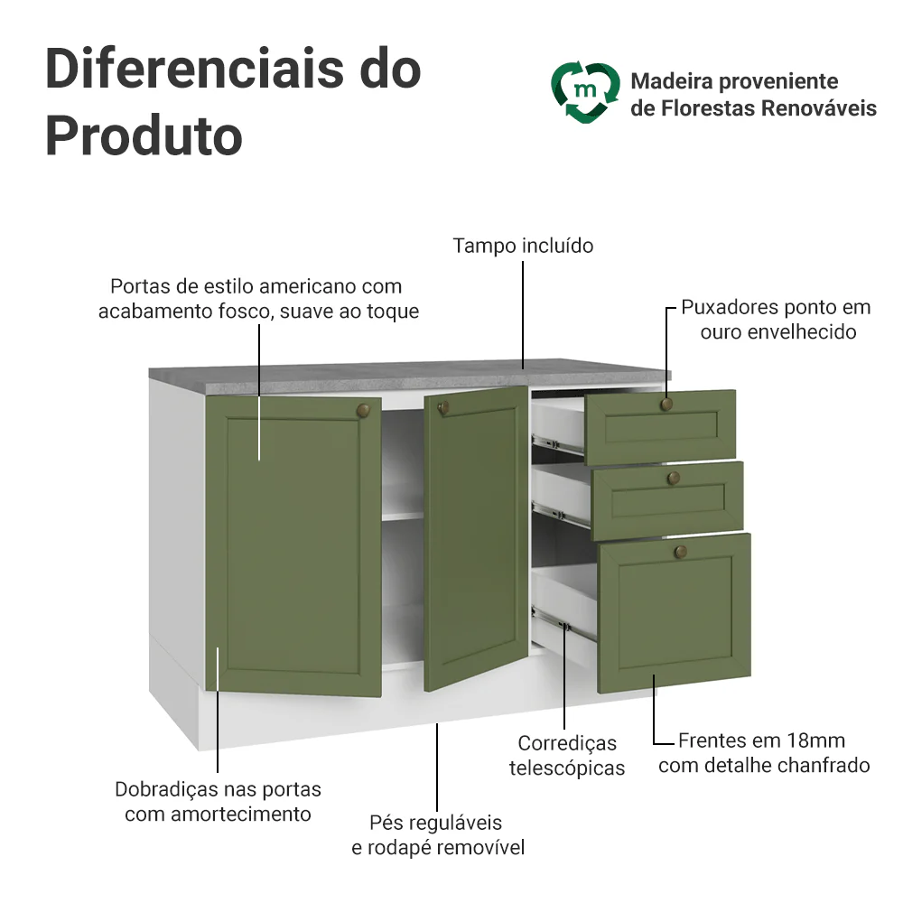 Balcão de Cozinha 120 x 60 cm 2 Portas 3 Gavetas (Com Tampo) Branco/Verde Vik Madesa - Image 3