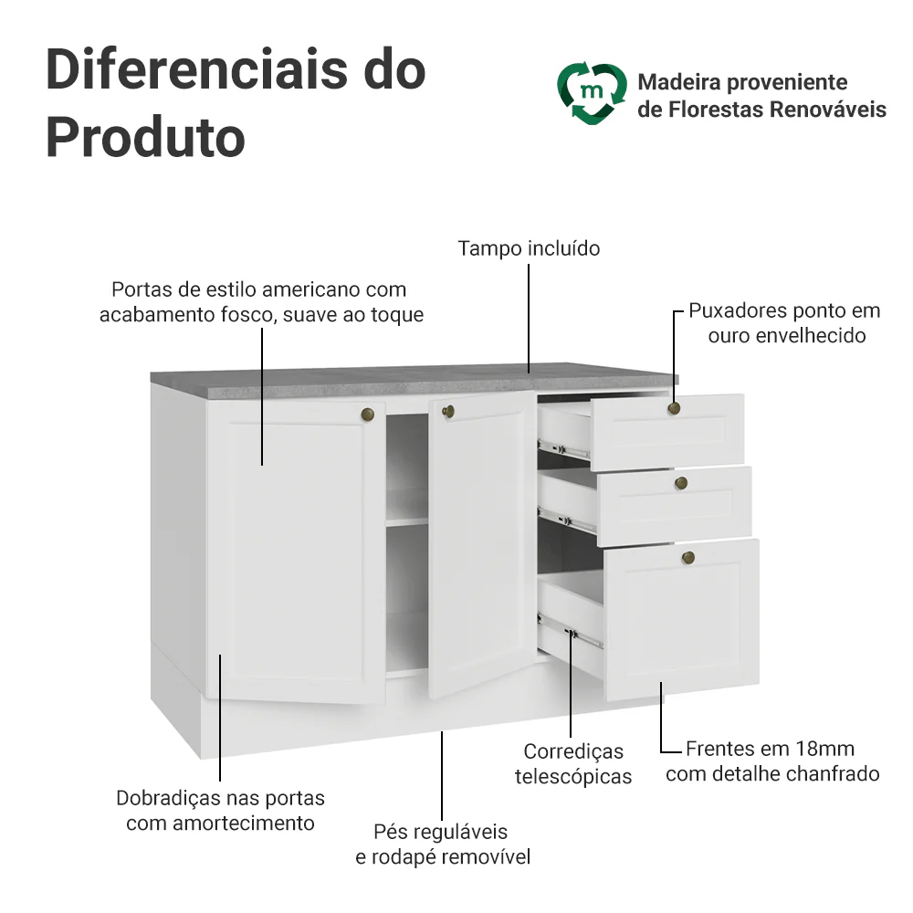 Balcão de Cozinha 120 x 60 cm 2 Portas 3 Gavetas (Com Tampo) Branco Vik Madesa - Image 3