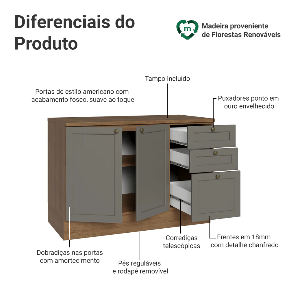 Balcão de Cozinha 120 x 60 cm 2 Portas 3 Gavetas (Com Tampo) Rustic/Cinza Vik Madesa - Image 3
