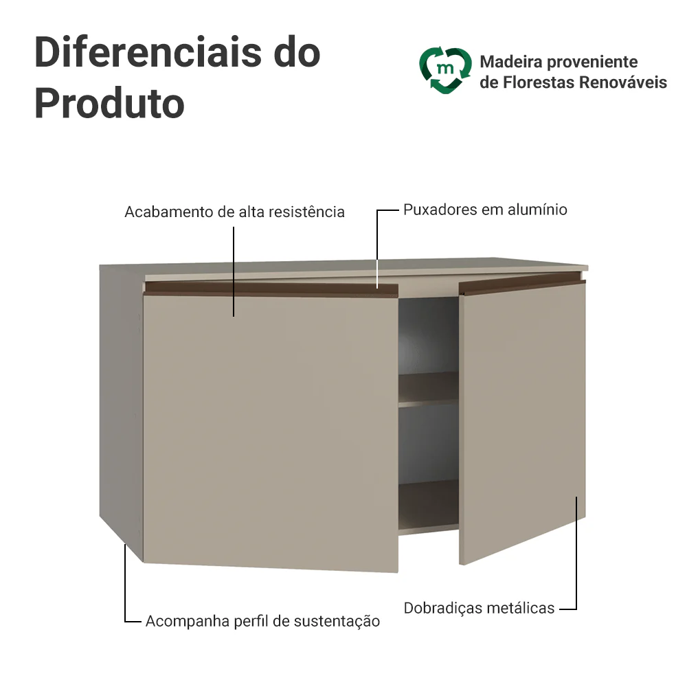 Balcão de Cozinha 120 cm 2 Portas Suspenso Crema Nice Madesa - Image 3
