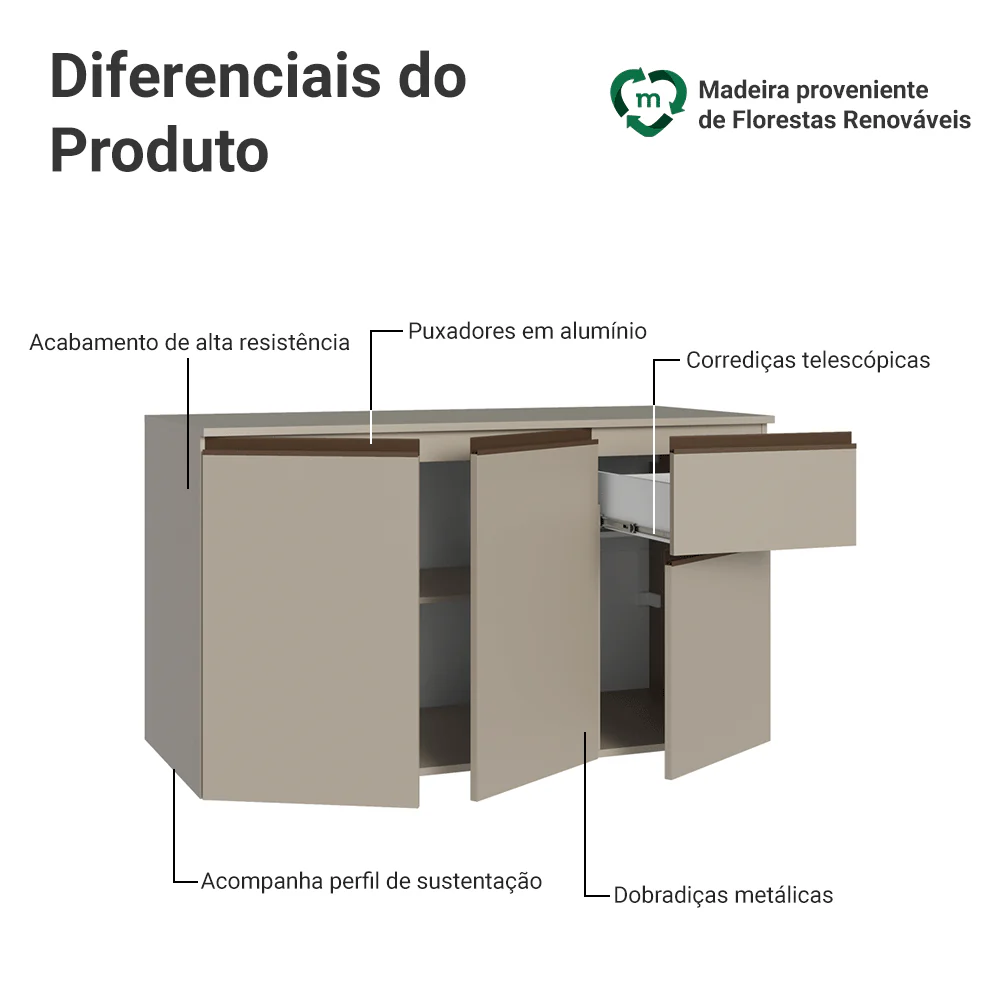 Balcão de Cozinha 120 cm 3 Portas 1 Gaveta Suspenso Crema Nice Madesa - Image 3