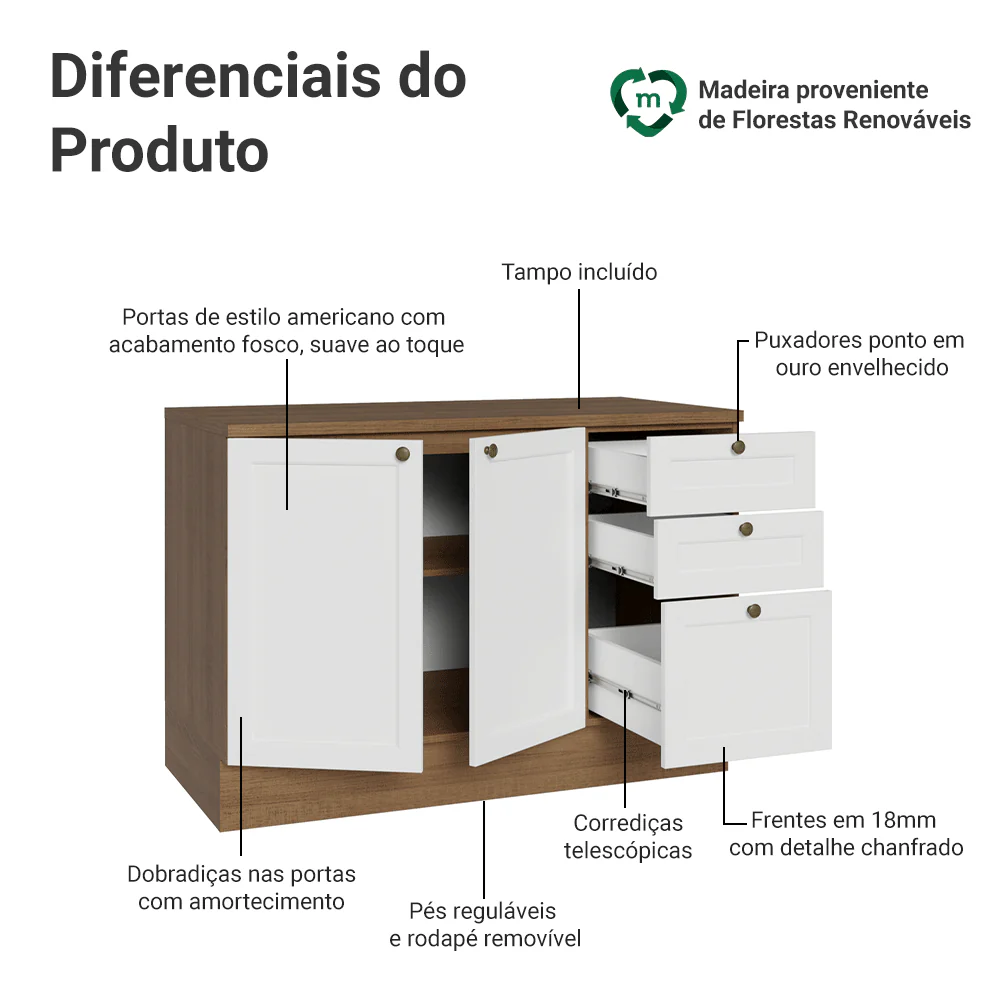 Balcão de Cozinha 120 cm 2 Portas 3 Gavetas Rustic/Branco Vik Madesa - Image 3