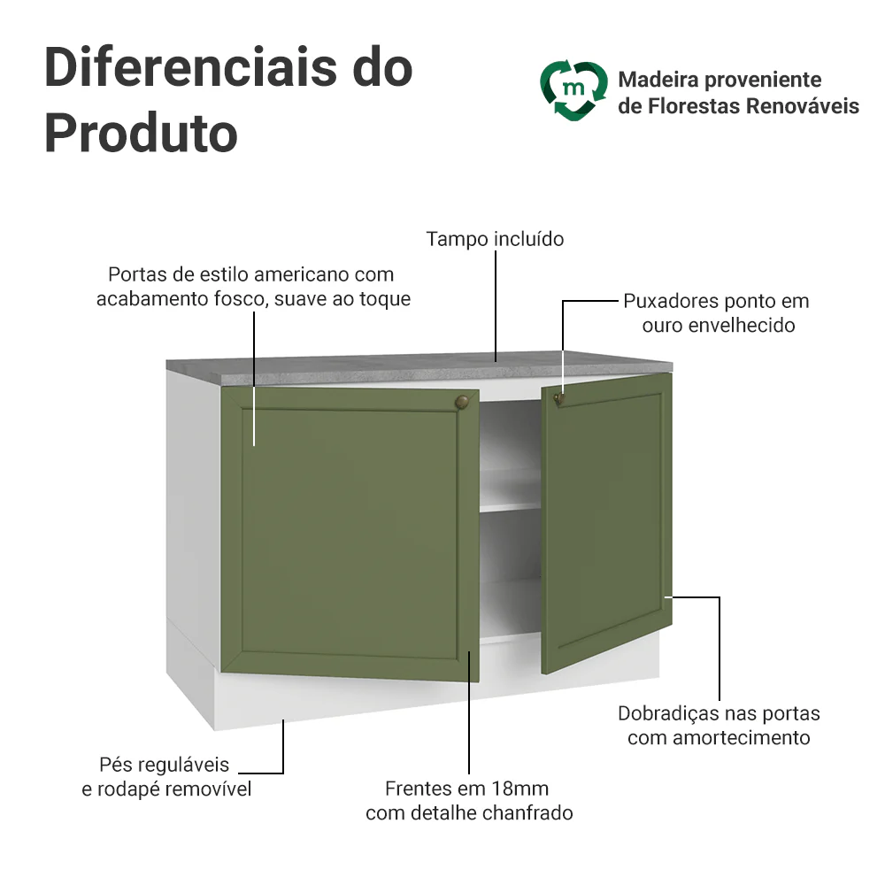 Balcão de Cozinha 120 cm 2 Portas Branco/Verde Vik Madesa - Image 3