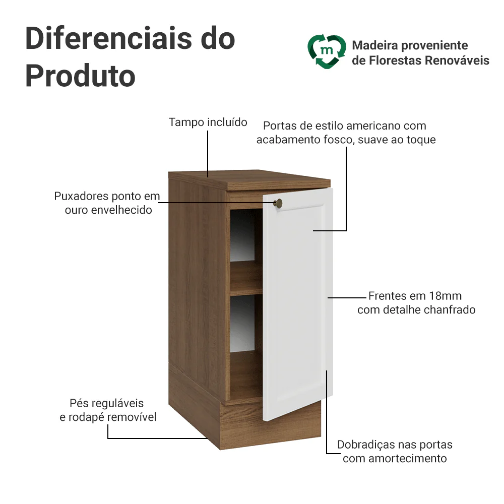 Balcão de Cozinha 35 x 60 cm 1 Porta (Com Tampo) Rustic/Branco Vik Madesa - Image 3
