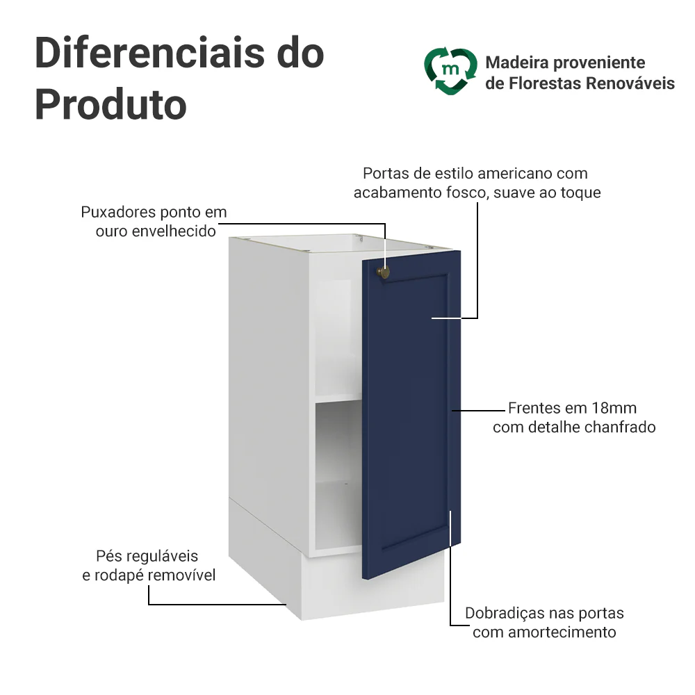 Balcão de Cozinha 35 x 60 cm 1 Porta (Sem Tampo) Branco/Azul Vik Madesa - Image 3