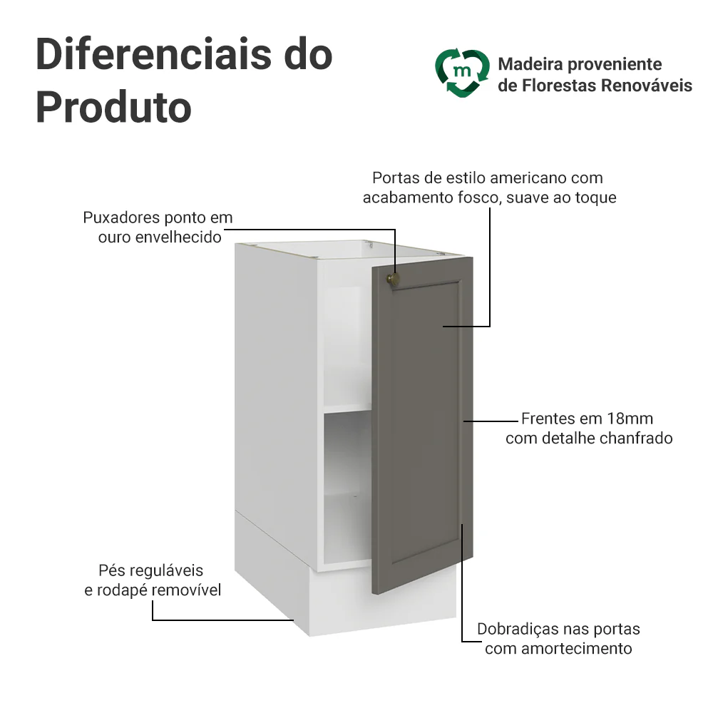 Balcão de Cozinha 35 x 60 cm 1 Porta (Sem Tampo) Branco/Cinza Vik Madesa - Image 3