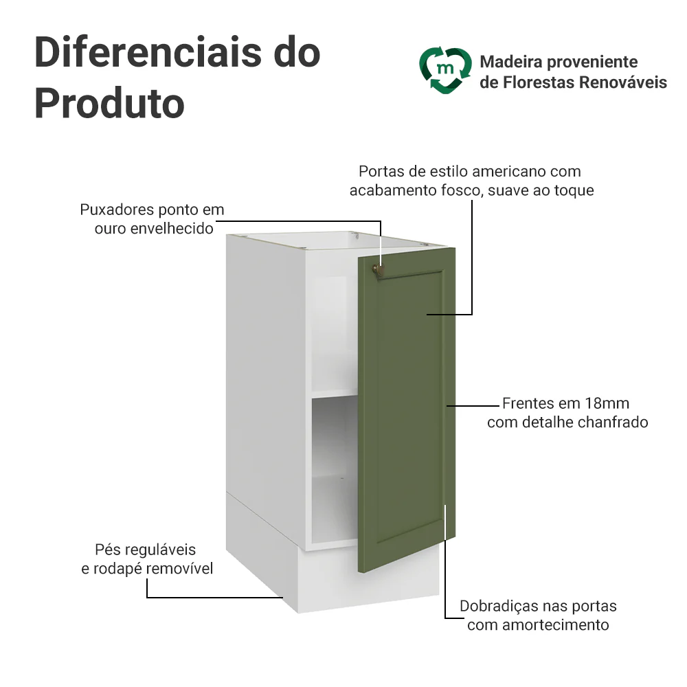 Balcão de Cozinha 35 x 60 cm 1 Porta (Sem Tampo) Branco/verde Vik Madesa - Image 3