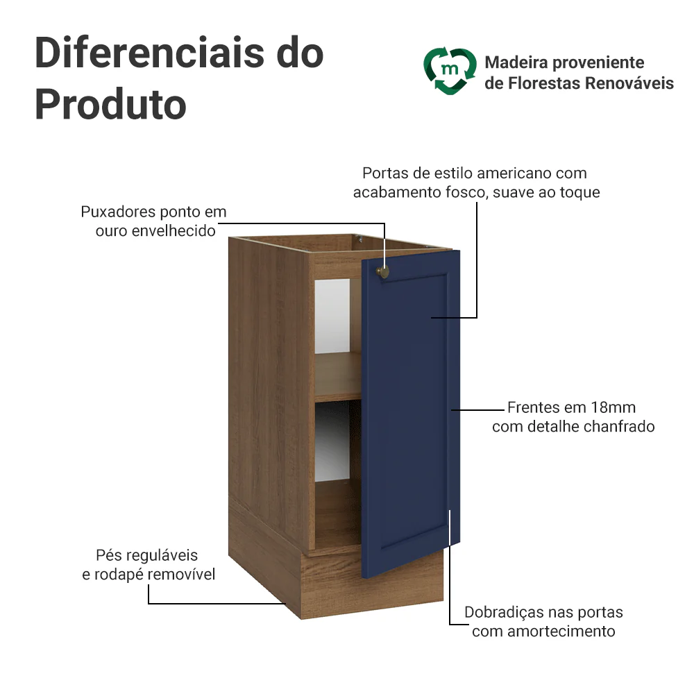 Balcão de Cozinha 35 x 60 cm 1 Porta (Sem Tampo) Rustic/Azul Vik Madesa - Image 3
