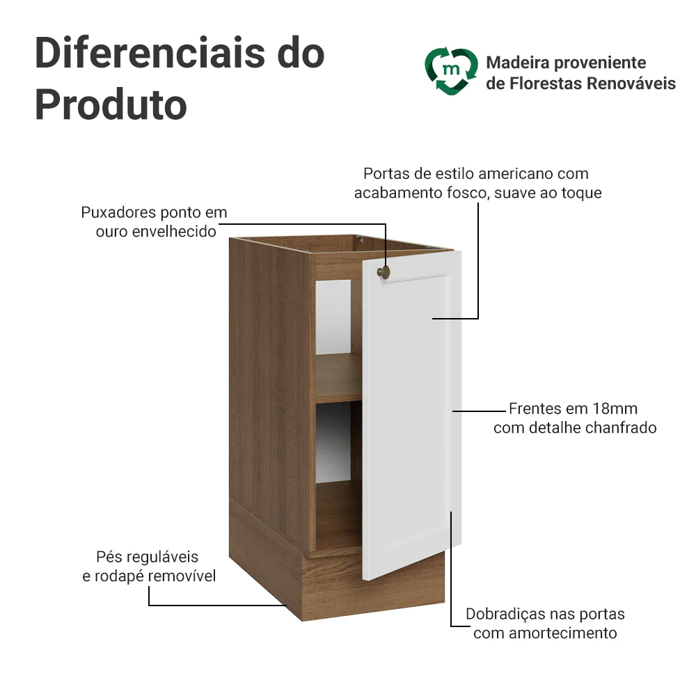 Balcão de Cozinha 35 x 60 cm 1 Porta (Sem Tampo) Rustic/Branco Vik Madesa - Image 3