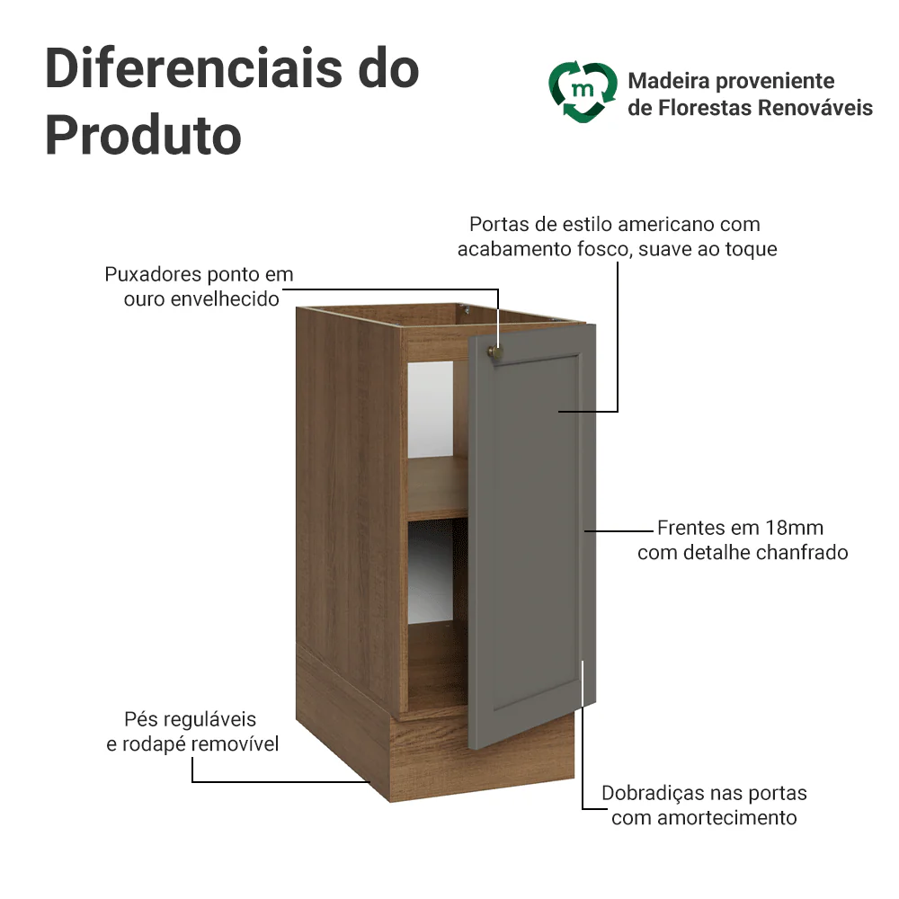 Balcão de Cozinha 35 x 60 cm 1 Porta (Sem Tampo) Rustic/Cinza Vik Madesa - Image 3
