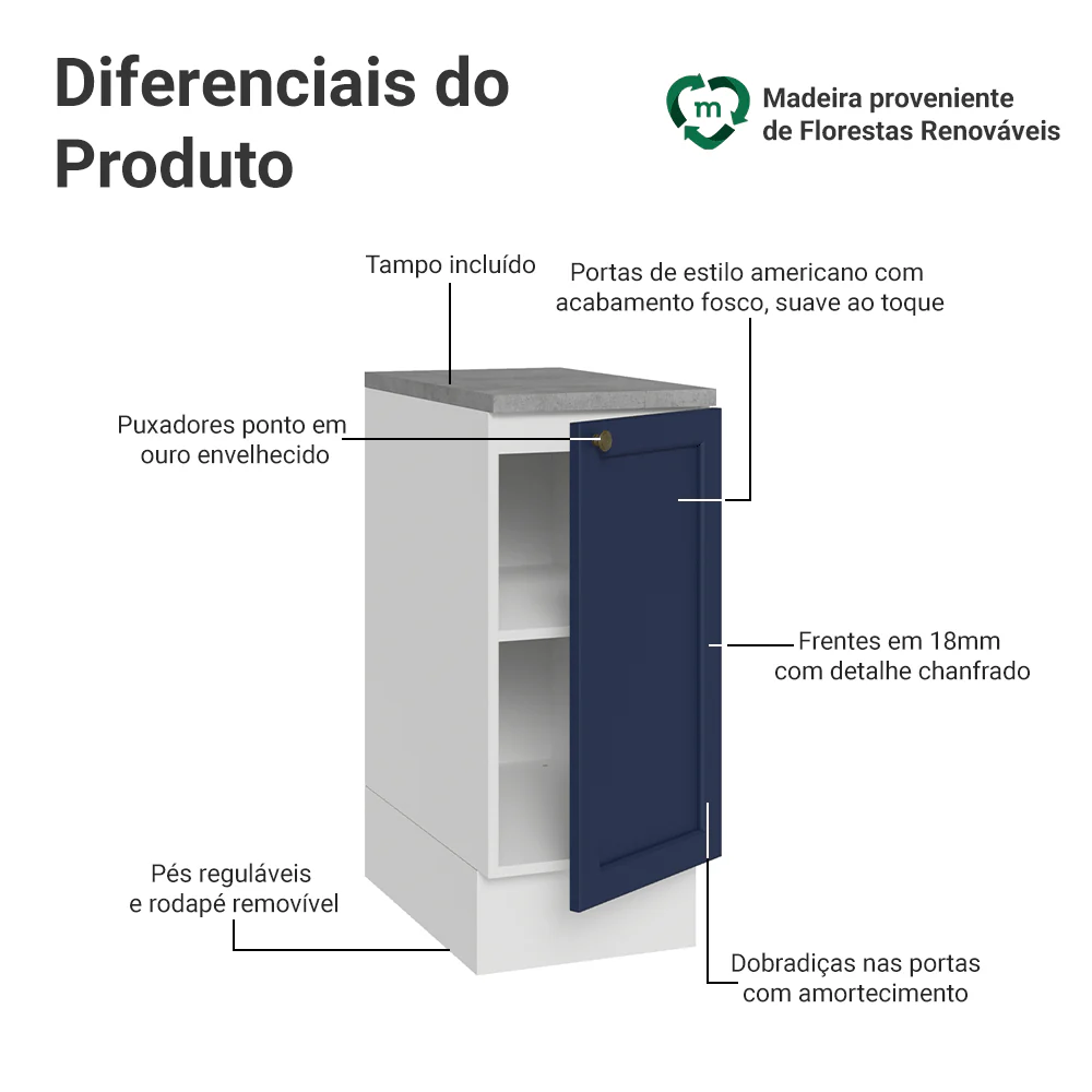 Balcão de Cozinha 35 cm 1 Porta Branco/Azul Vik Madesa - Image 3
