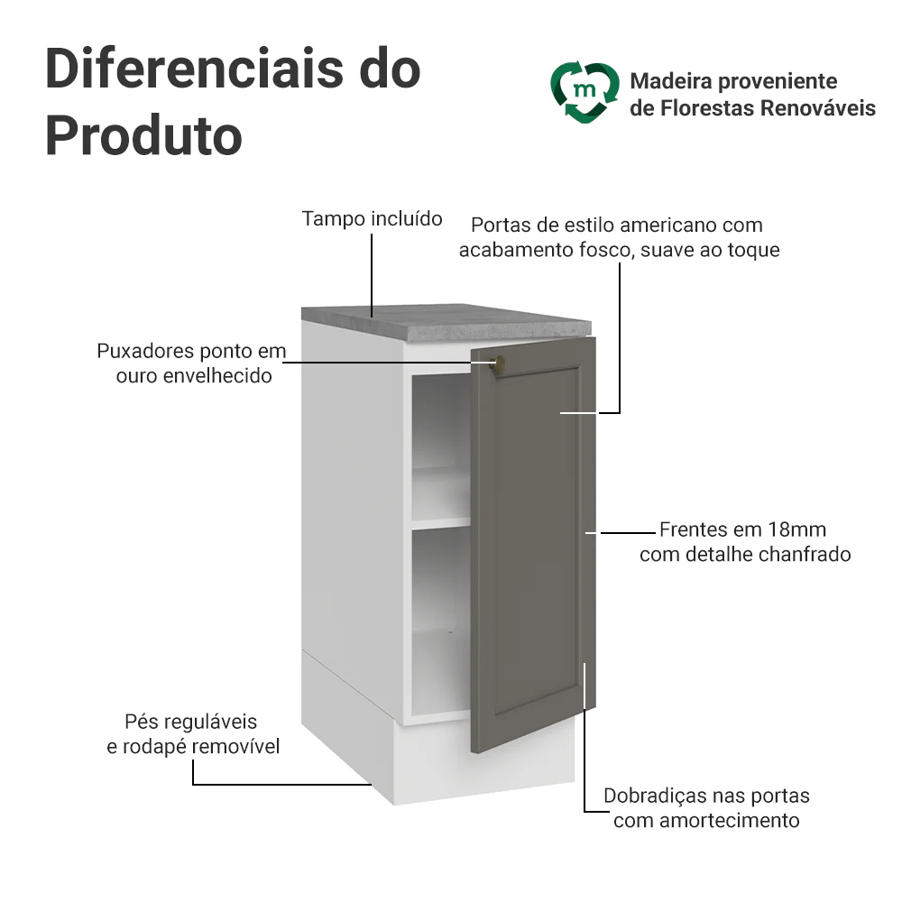 Balcão de Cozinha 35 cm 1 Porta Branco/Cinza Vik Madesa - Image 3