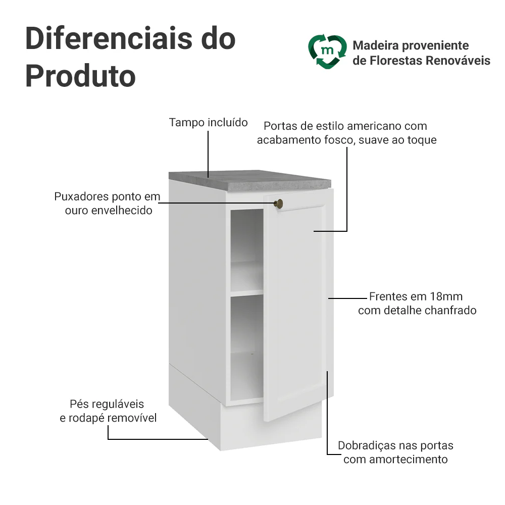Balcão de Cozinha 35 cm 1 Porta Branco Vik Madesa - Image 3