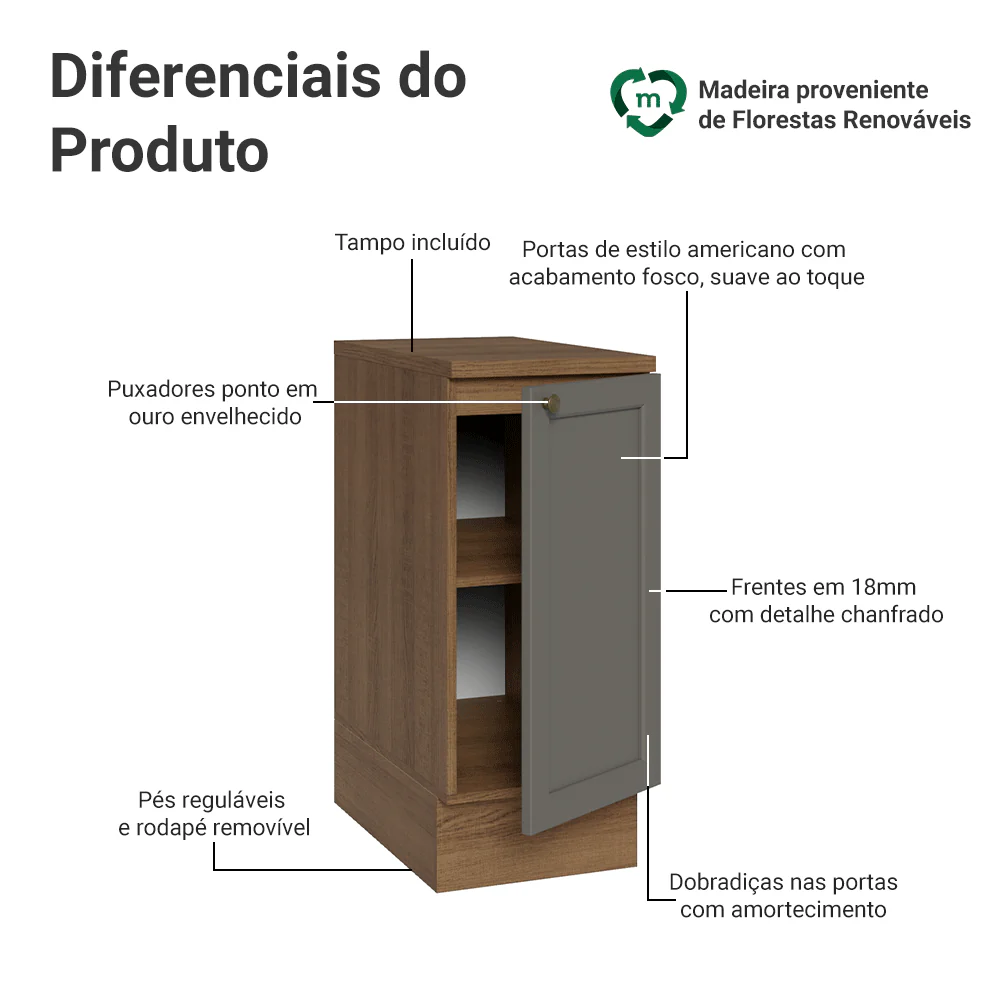Balcão de Cozinha 35 cm 1 Porta Rustic/Cinza Vik Madesa - Image 3