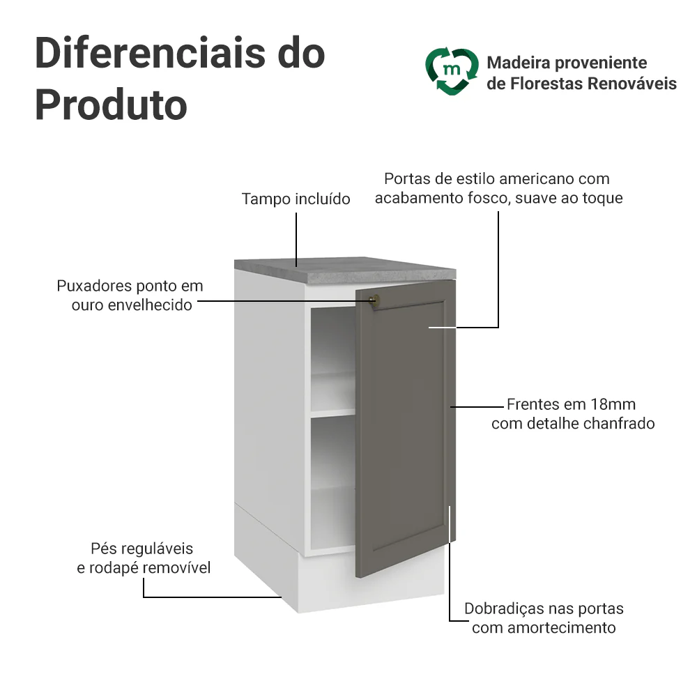 Balcão de Cozinha 40 x 60 cm 1 Porta (Com Tampo) Branco/Cinza Vik Madesa - Image 3
